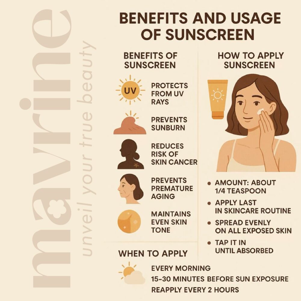 Sun Safe Sunscreen (SPF 50 PA+++) - Image 8